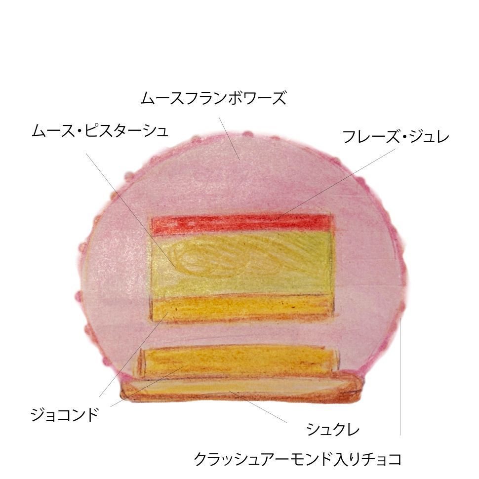 ブッシュ・ド・ルージュ