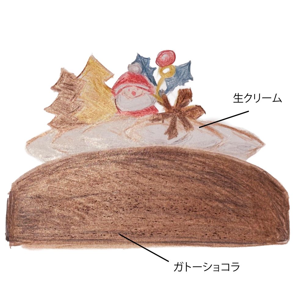 ノエル・絹ショコラ