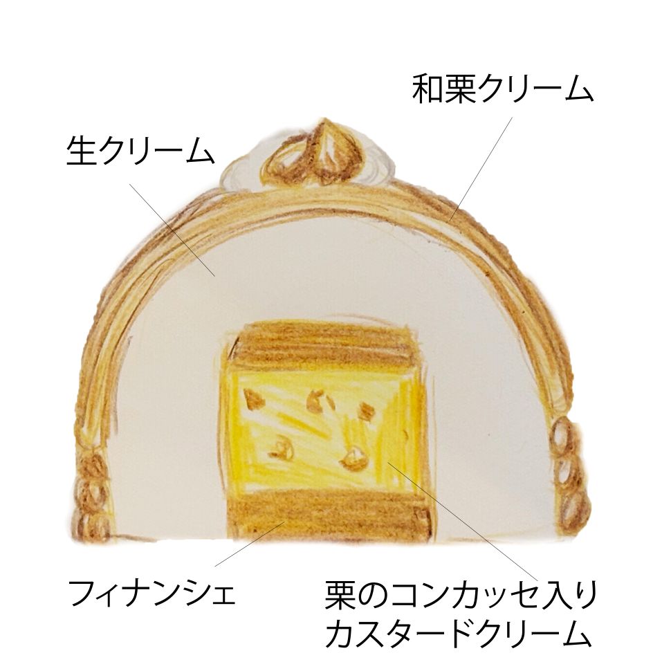 ブッシュ・ド・和栗