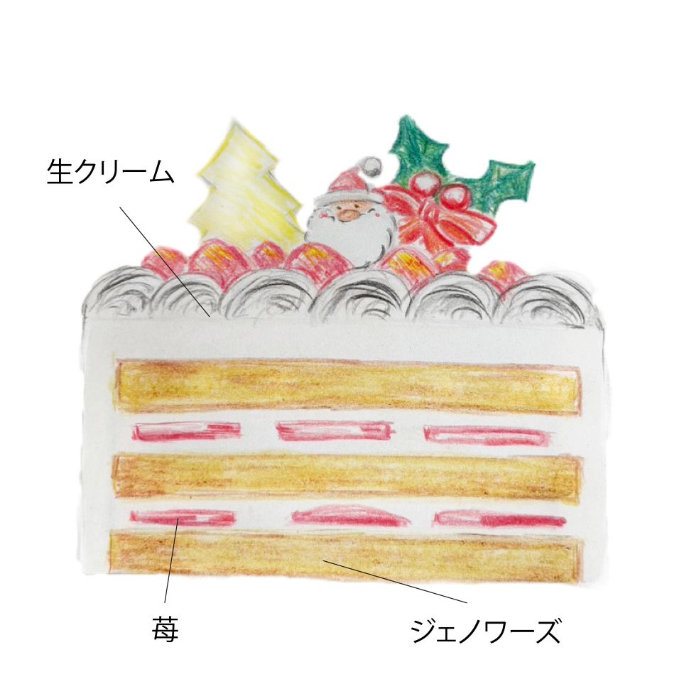 ノエル・フレーズ