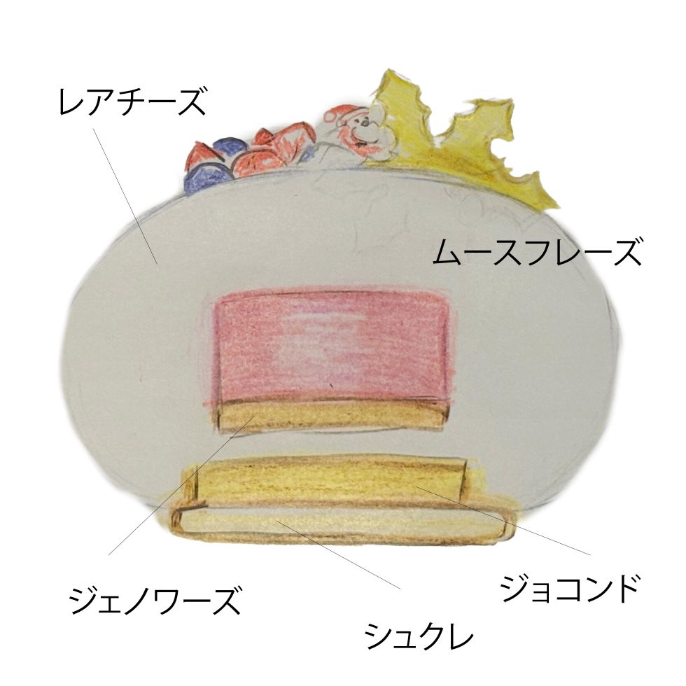 ノエル・ロンド