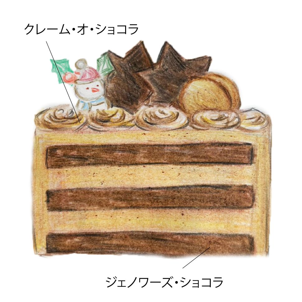 ノエル・ショコラ